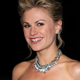 Image for article titled 6 Reasons To Like AskMen's "Most Desirable Women"